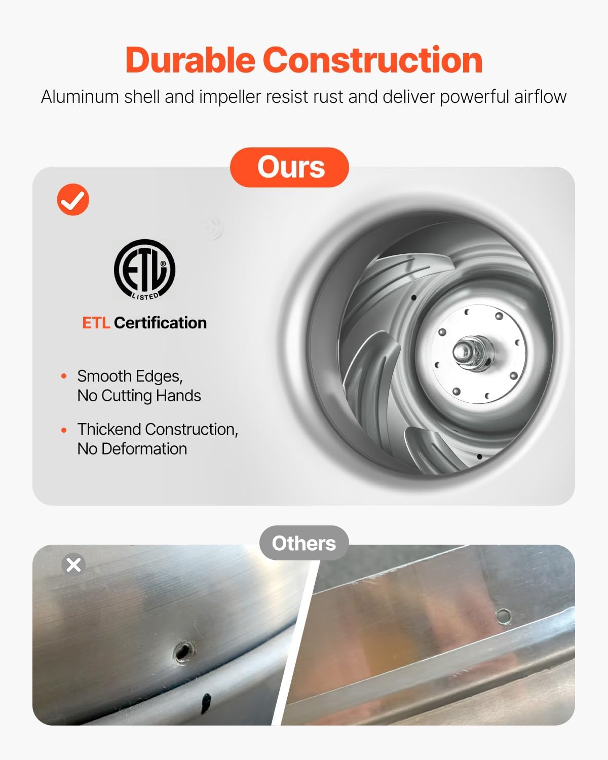 Commercial Kitchen Exhaust Fan - Commercial Kitchen Vent Hood のレビューと価格