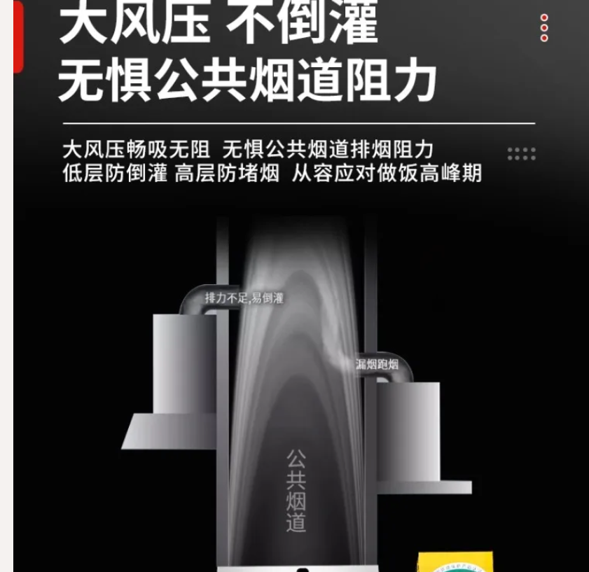 220V Commercial Range Hood Kit - Commercial Kitchen Vent Hood のレビューと価格