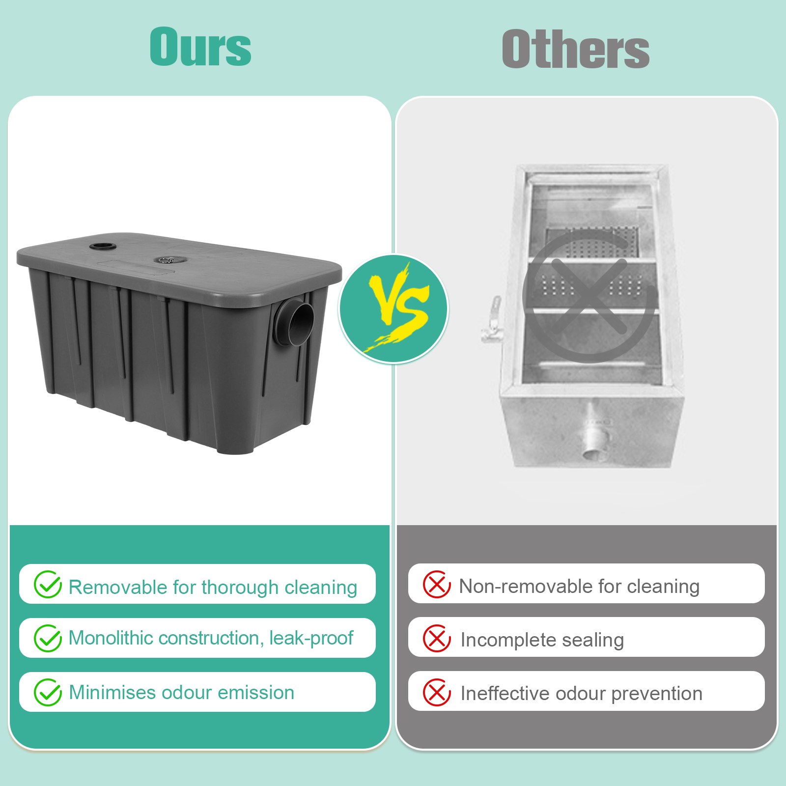 Commercial Grease Interceptor  - Commercial Kitchen Oil Disposal のレビューと価格