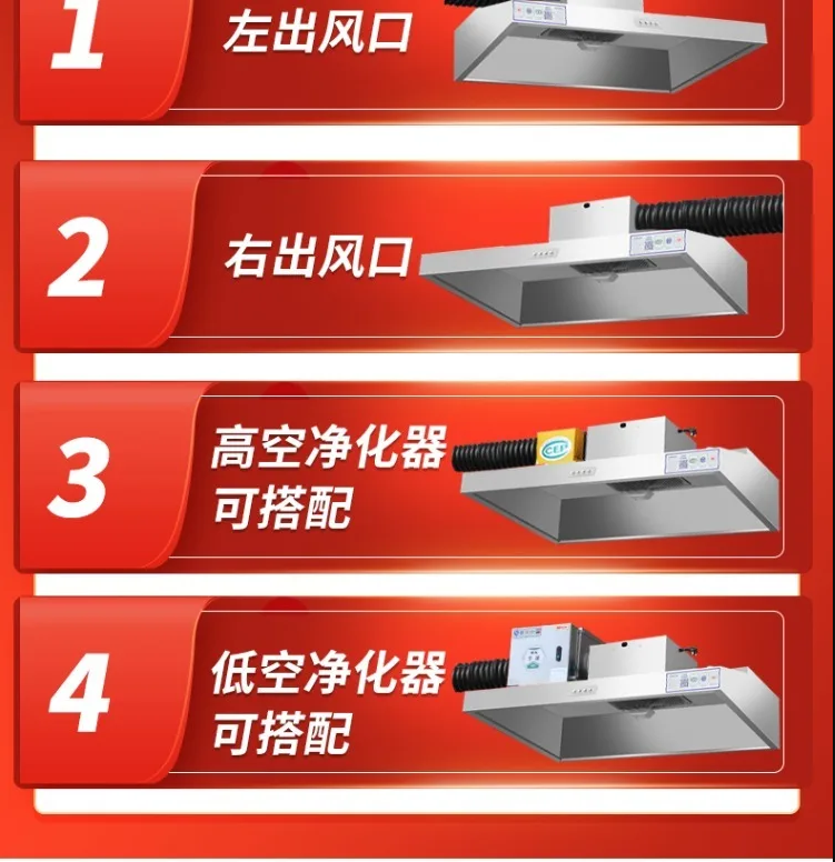 220V Commercial Range Hood Kit - Commercial Kitchen Vent Hood のレビューと価格