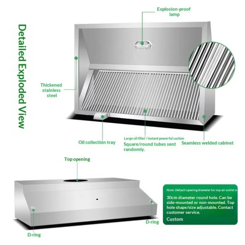 Commercial Customizable Kitche - Commercial Kitchen のレビューと価格