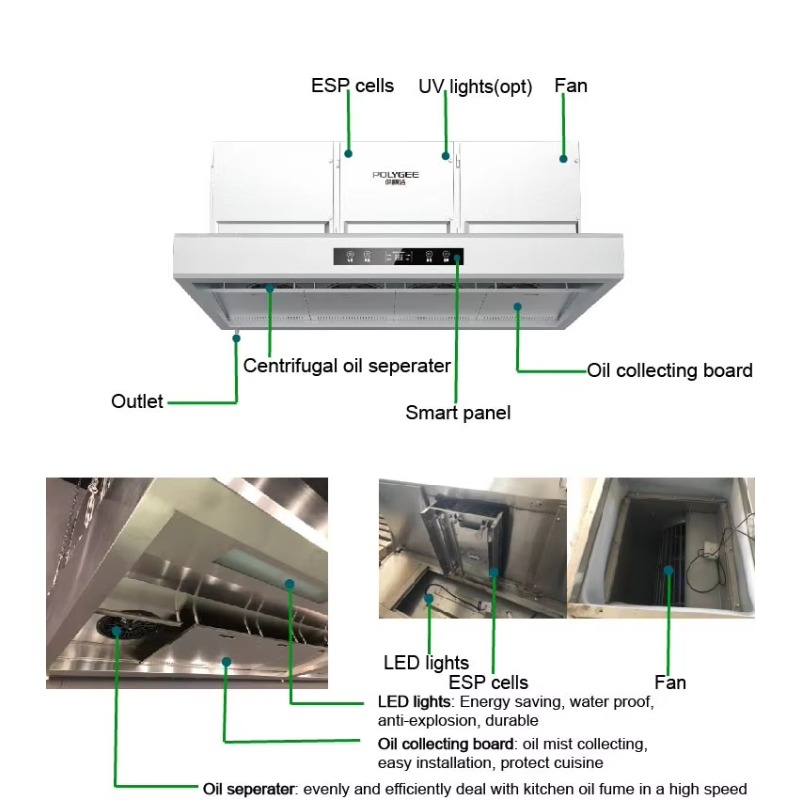 Commercial Customizable 201Sta - Commercial Kitchen のレビューと価格