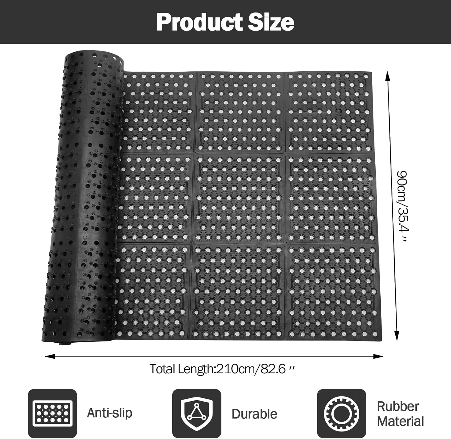Anti-Fatigue Drainage Rubber M - Commercial Kitchen Products のレビューと価格