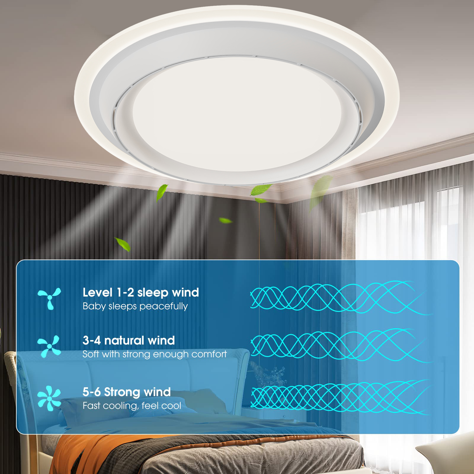 95W Household Ceiling Fan with - Commercial Kitchen Ceiling のレビューと価格