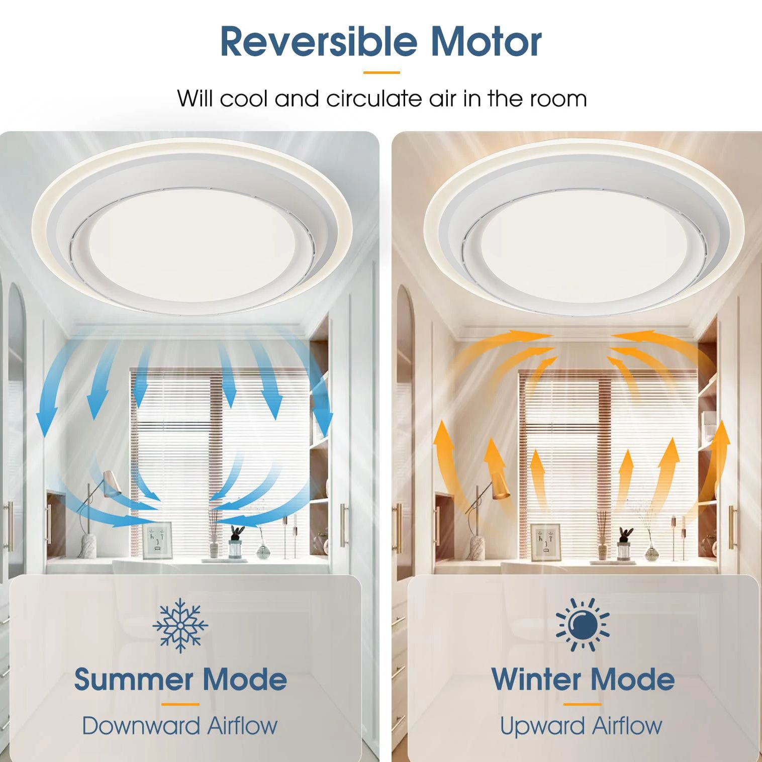 95W Household Ceiling Fan with - Commercial Kitchen Ceiling のレビューと価格