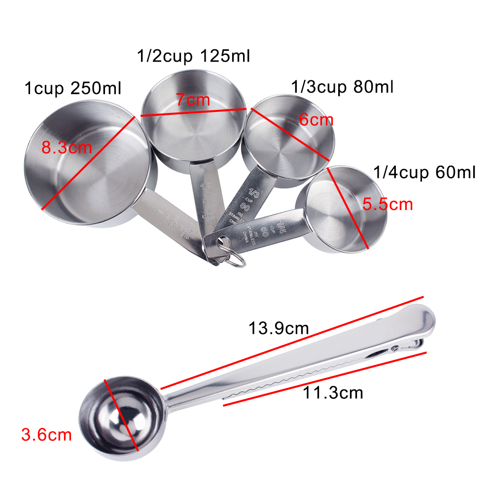 Stackable Measuring Cups and S - Commercial Kitchen Products のレビューと価格