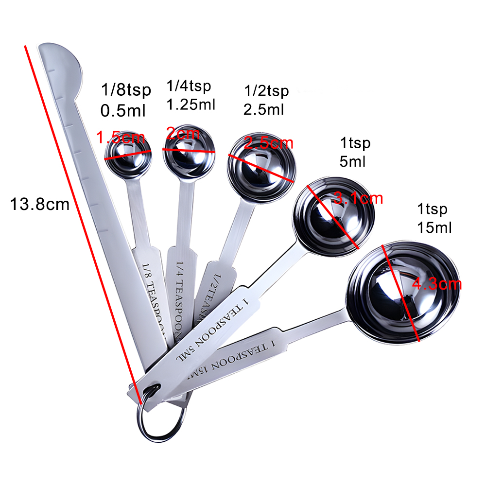 Stackable Measuring Cups and S - Commercial Kitchen Products のレビューと価格