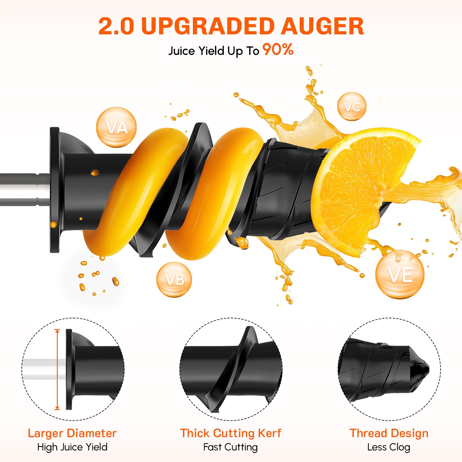 Masticating Juicer Attachment  - Commercial Kitchen Products のレビューと価格