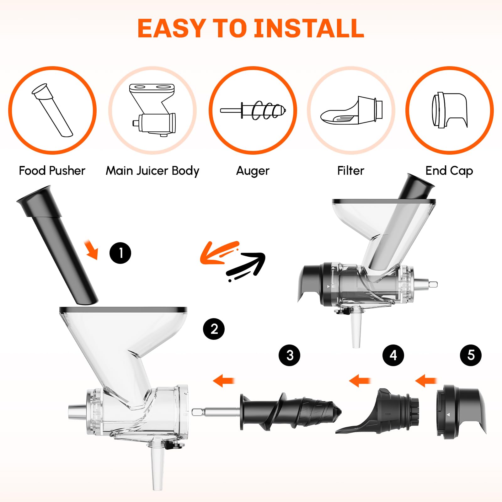 Masticating Juicer Attachment  - Commercial Kitchen Products のレビューと価格