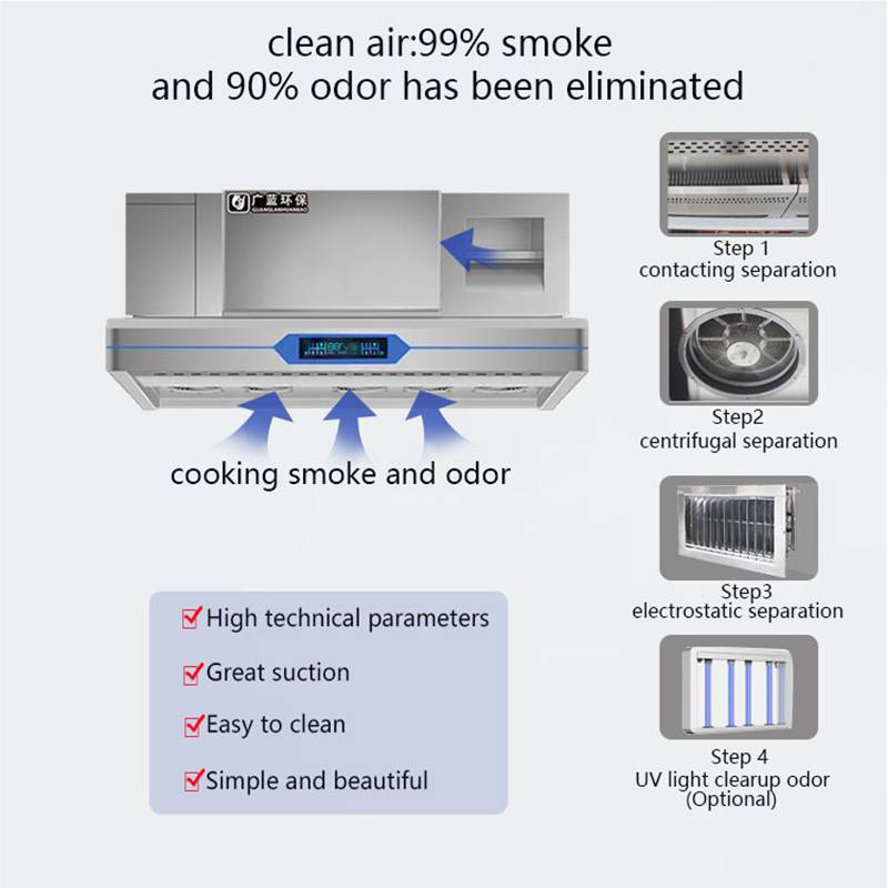 Commercial Electric Hotel Kitc - Commercial Kitchen Ceiling のレビューと価格