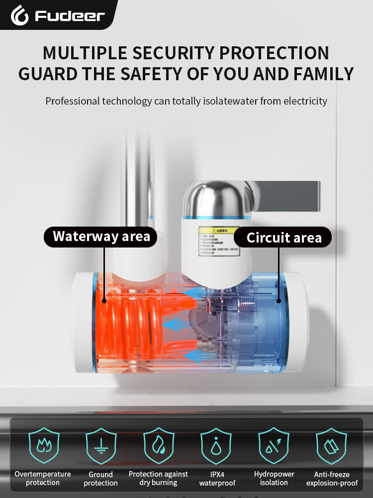Fudeer Electric Water Heater 2 - Commercial Kitchen Faucets のレビューと価格