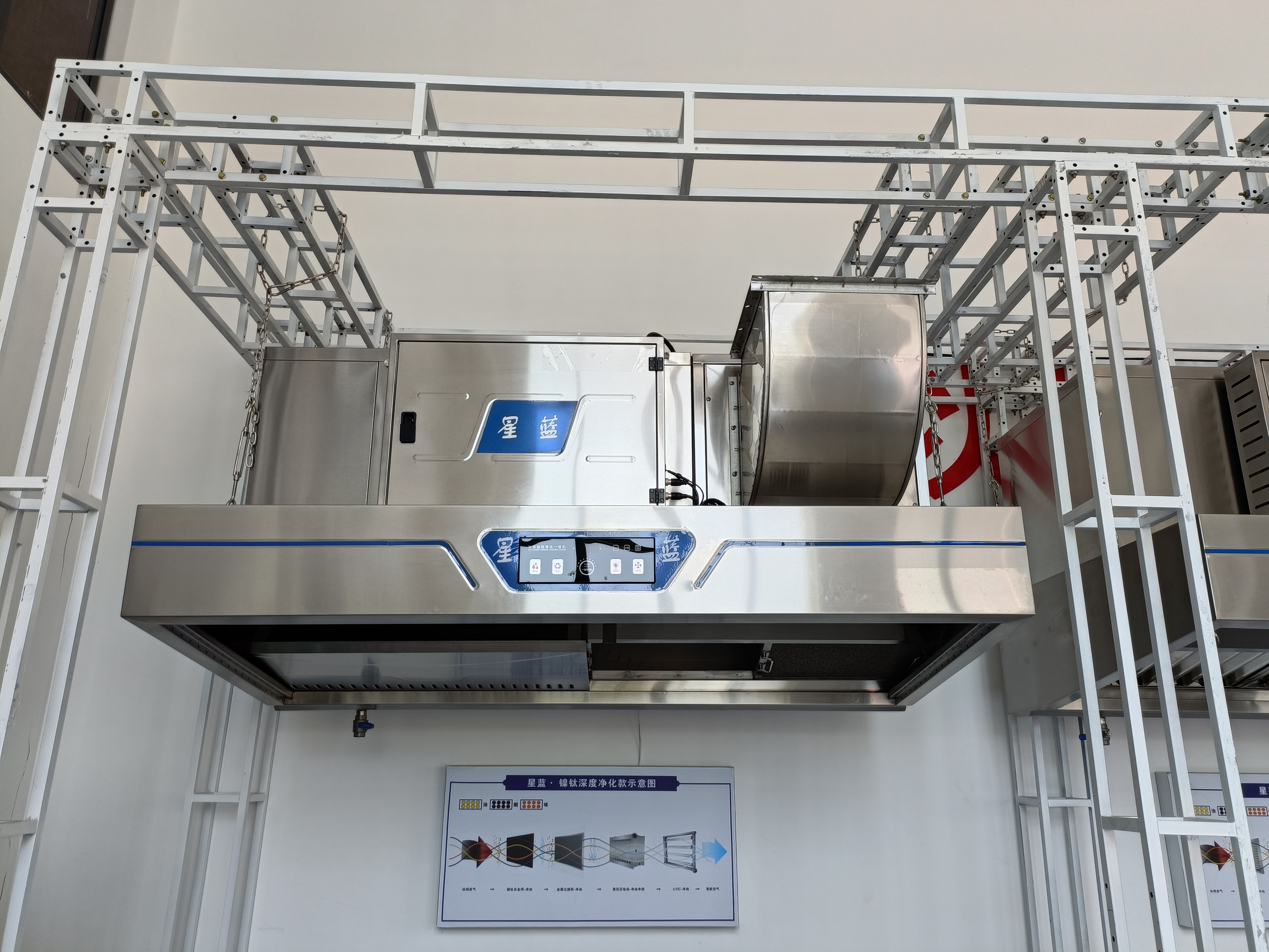 Commercial Kitchen Island Hood - Commercial Kitchen Vent Hood のレビューと価格